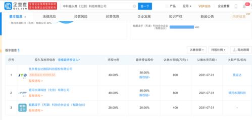 競業達參股成立新科技公司，注冊資本2000萬，布局信息系統集成服務